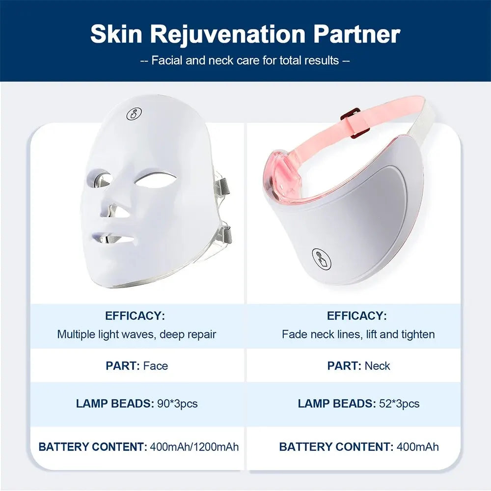 7 Colors Led Facial and Neck Therapy Mask