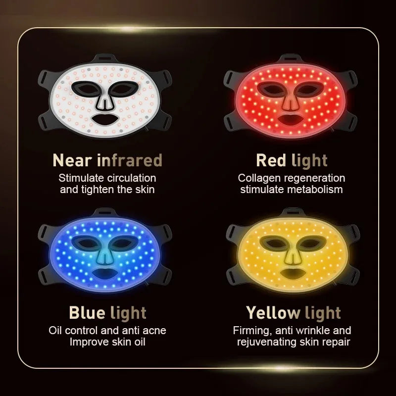 Silicone Anti Aging Advanced Photon Mask