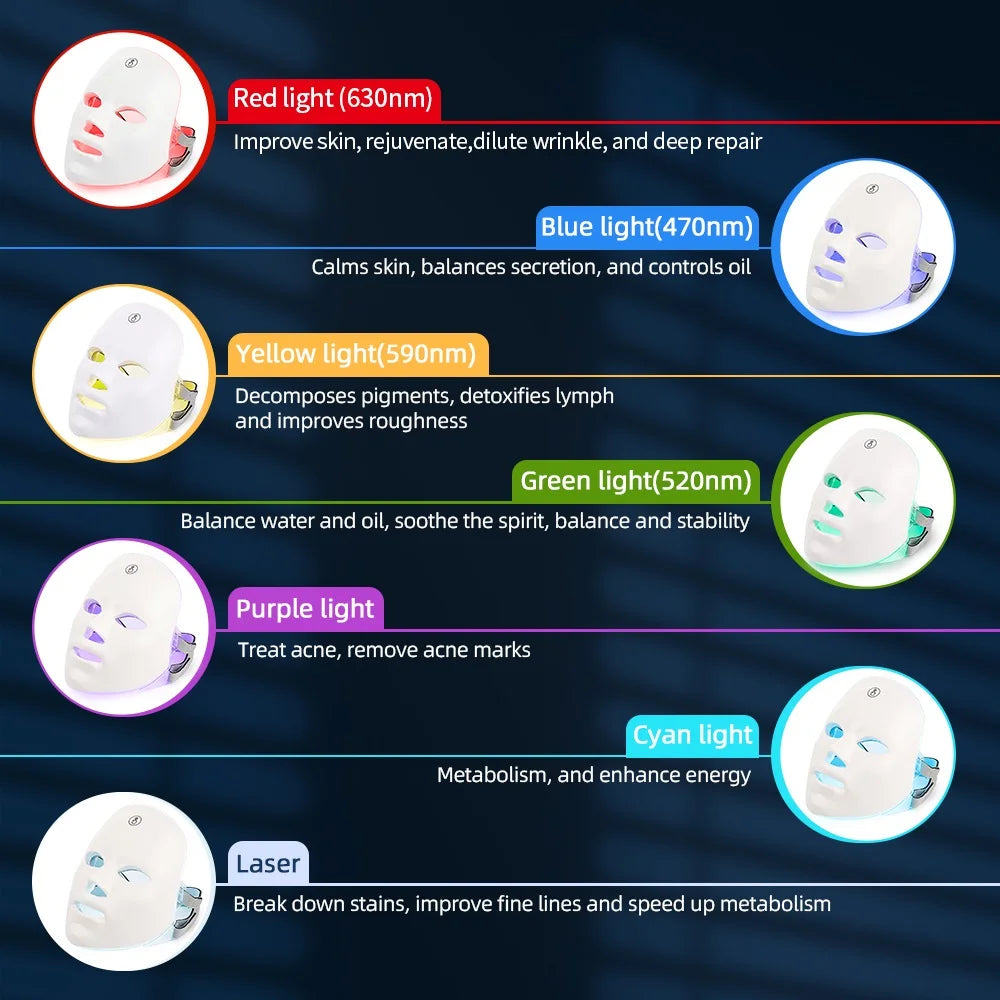 7 Colors Led Facial and Neck Therapy Mask