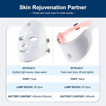 7 Colors Led Facial and Neck Therapy Mask